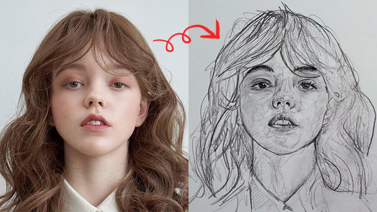 X-Painting:Frontal Portraits: Tips for Perfecting Proportions: Loomis Method