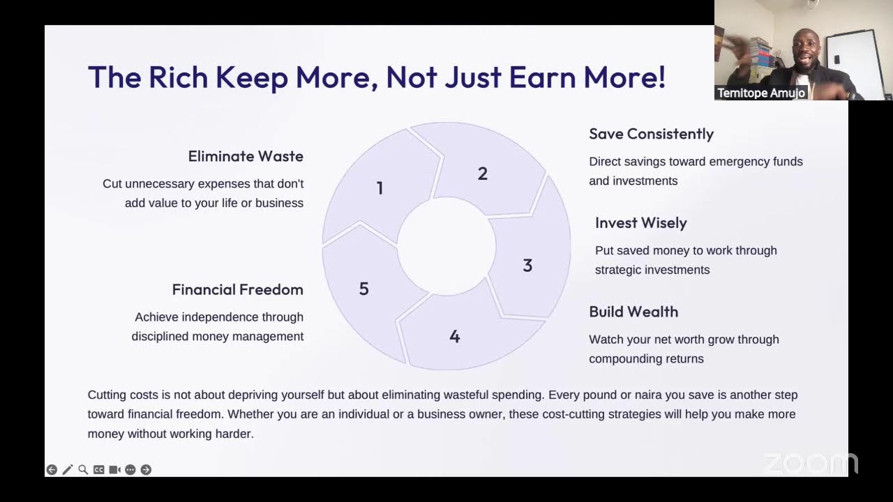 Business and Finance Mentorship Session: Making More Money by Cutting Cost