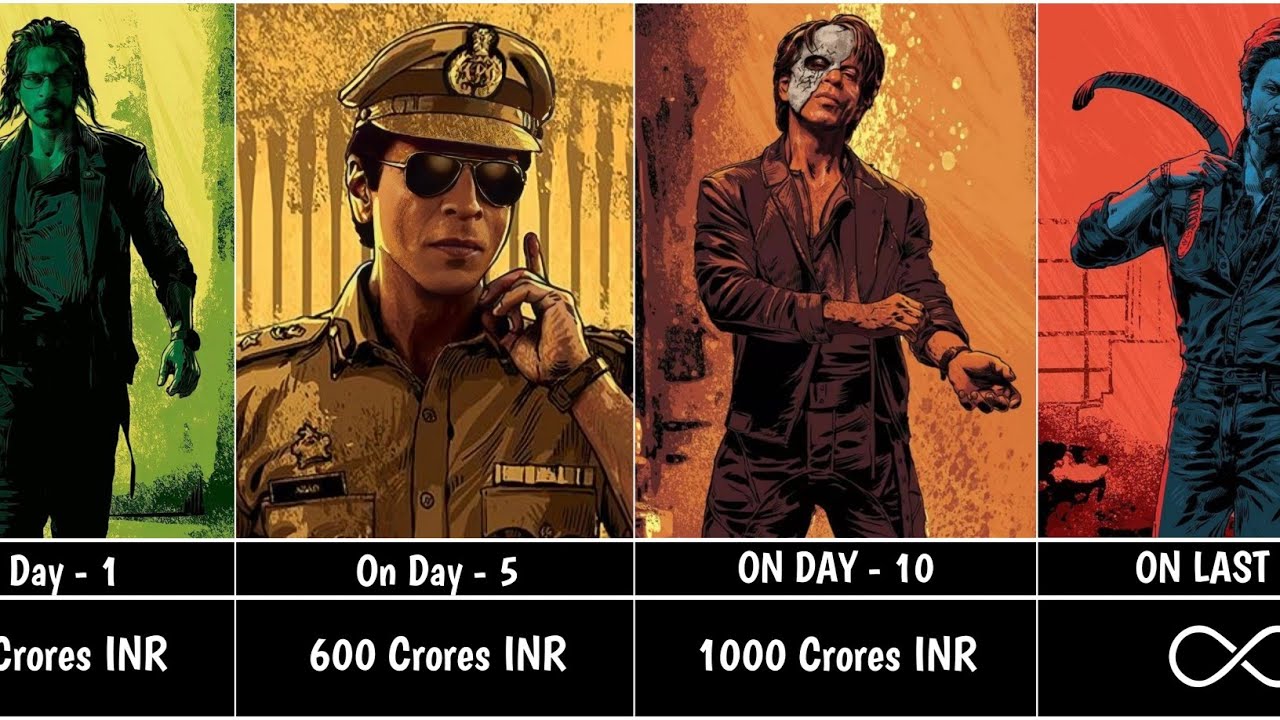 Jawan Worldwide Collection Day Wise 🔥