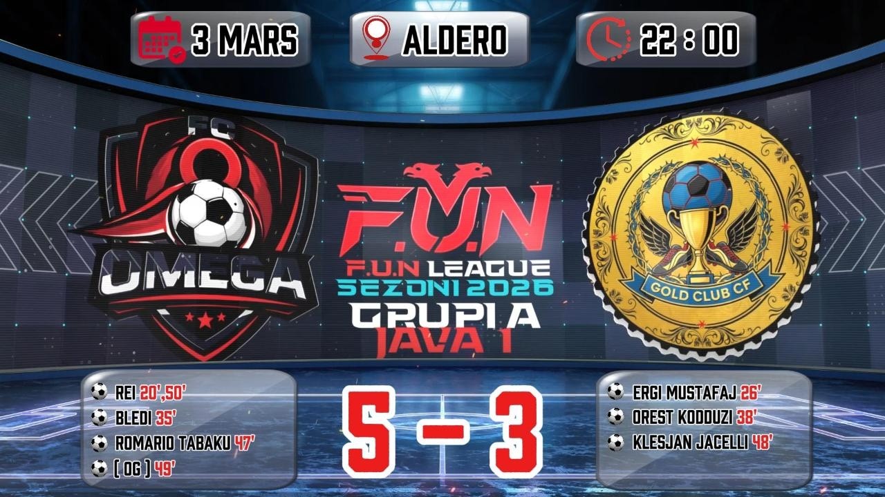 F.U.N LEAGUE 2026 OMEGA FC VS GOLDEN CLUB FC 5-3 HIGHLIGHTS GRUPI A JAVA 1, 3 MARS 10PM