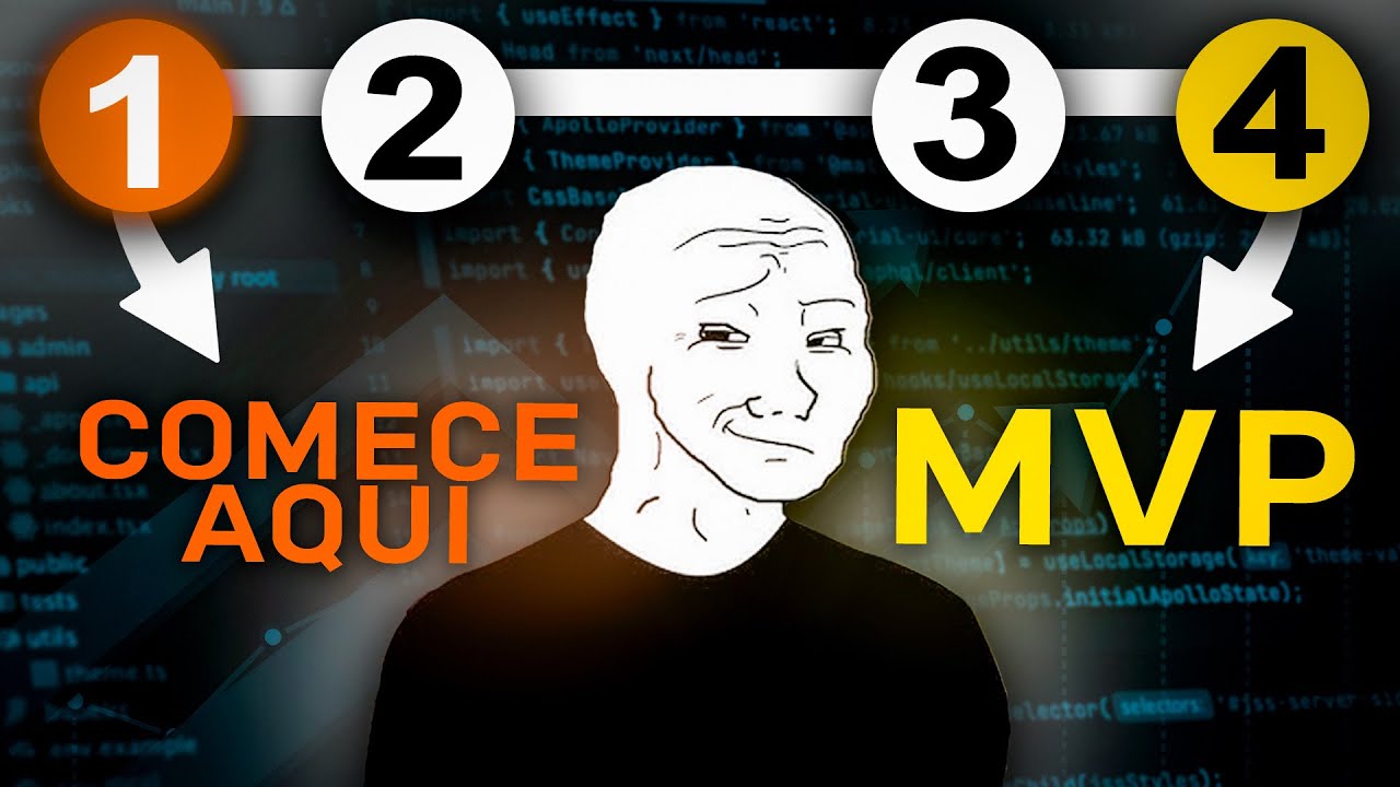 O QUE &Eacute; MVP? | Do Zero ao Lucro com Seu Primeiro Projeto