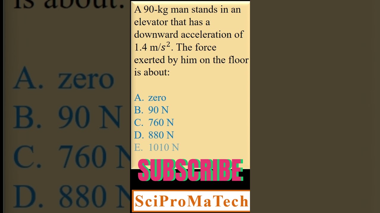 Daily MCQs   Physics