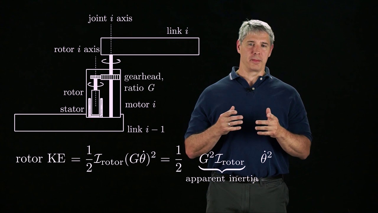 Modern Robotics, Chapter 8.9:  Actuation, Gearing, and Friction