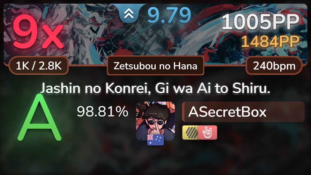 9.8⭐ ASecretBox | ICDD - Jashin no Konrei, Gi wa Ai to Shiru. [Zetsubou] +HDHR 98.81% | 1005pp 9❌