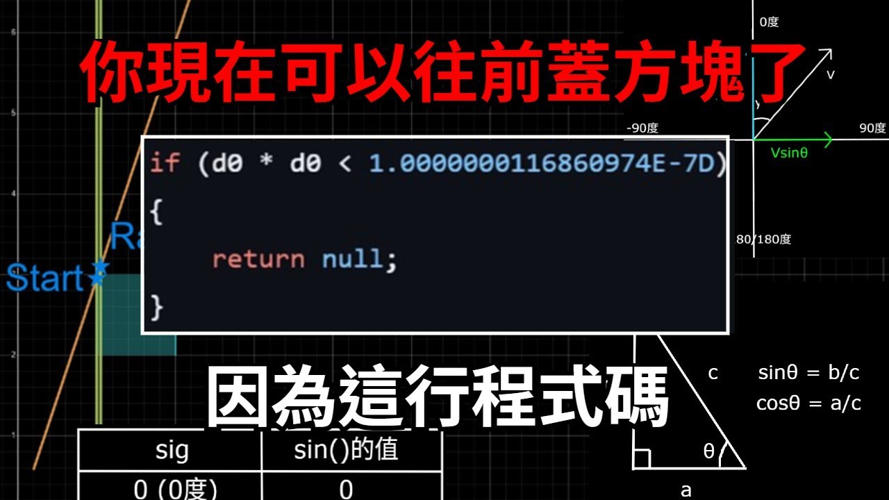 [Minecraft] Java版疊橋被玩壞了 (feat. Curryocity)
