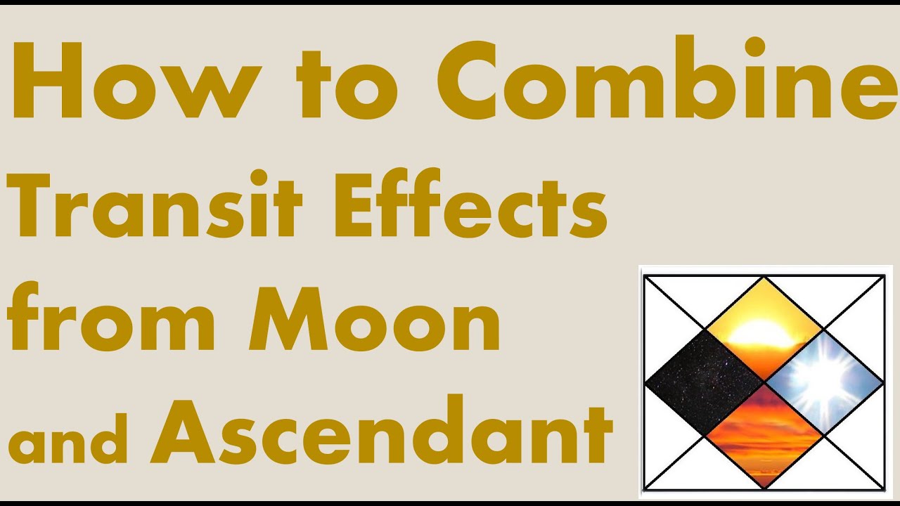 How to combine Transit Effects - From Rising Sign and Moon