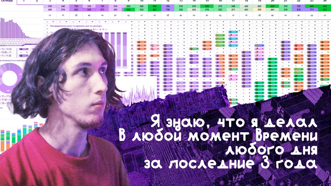 Как навести порядок в своей жизни. Простой и действенный метод тайм-менеджмента (до 10 минут в день)