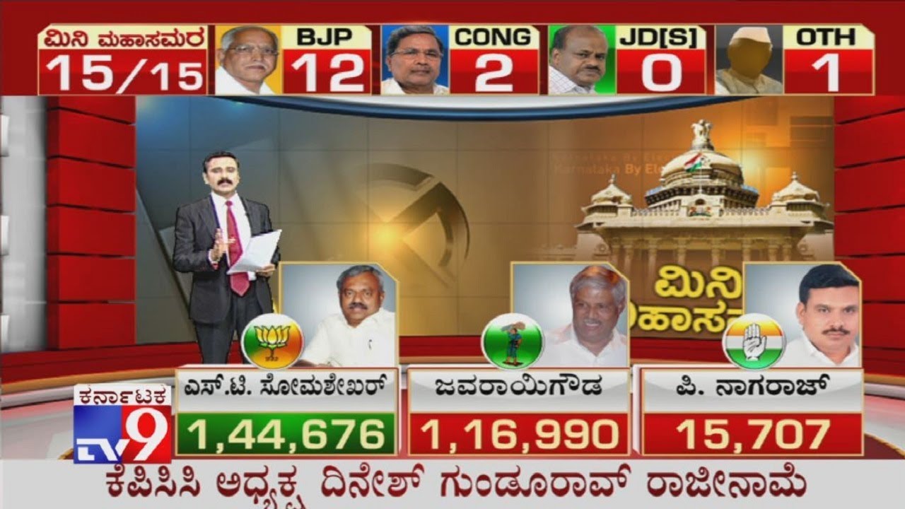 Karnataka Bypoll Result 2019: Candidates Votes In Yeshwanthpur Bypolls