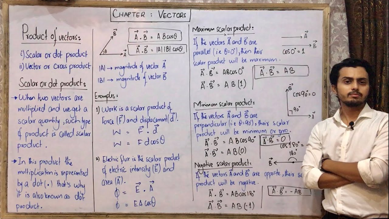 Scalar Product | Dot Product | Product of vectors | Easier explanation | Urdu | Hindi