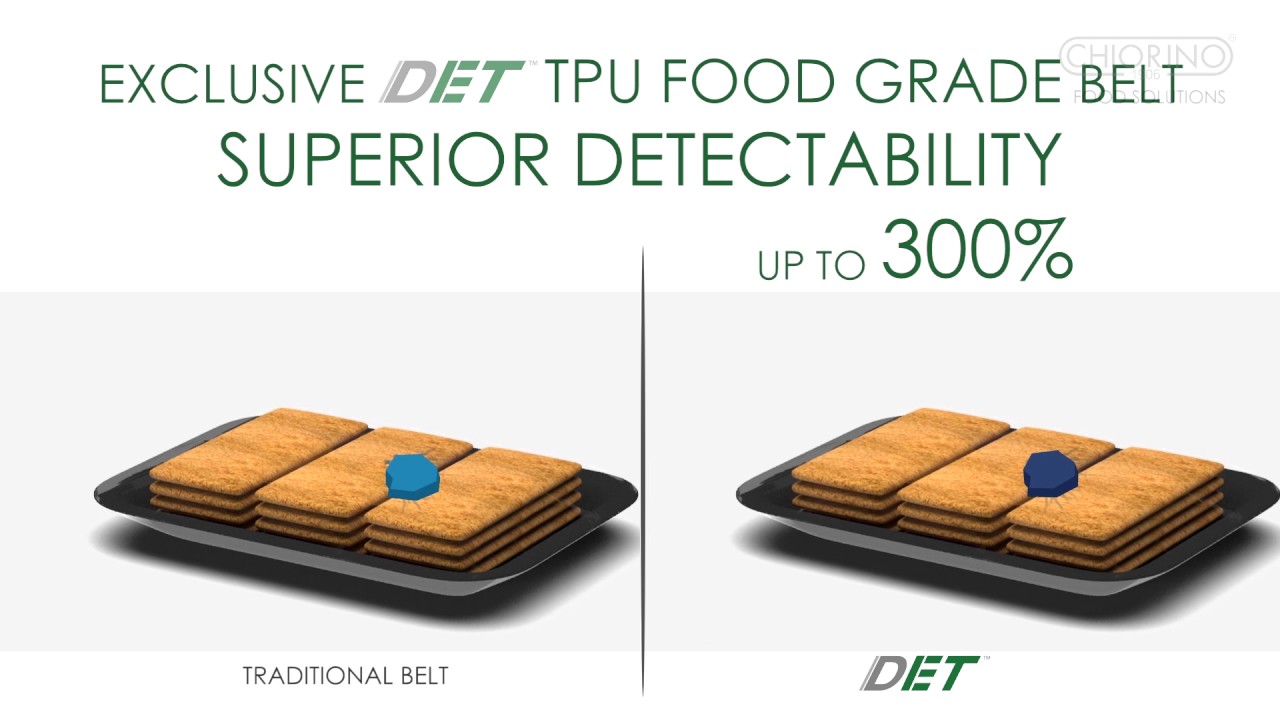 Chiorino DET® Detectable Conveyor Belts (extended version)