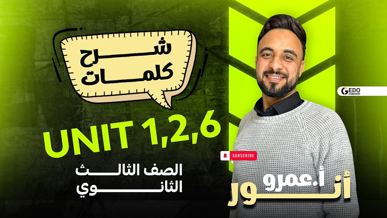 شرح كلمات Unit 1,2,6 للصف الثالث الثانوي (Revision Part 1)  