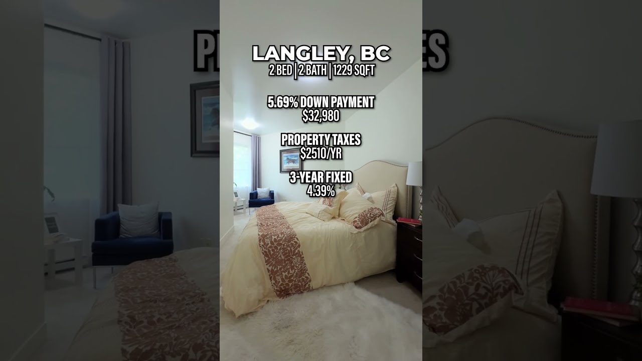 How Much Does It Cost to Own a $579,800 Langley Condo?
