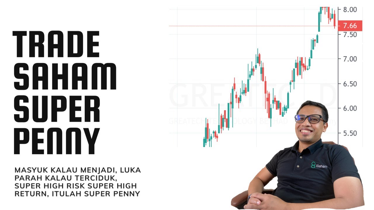 Cara Nak Trade Saham Super Penny