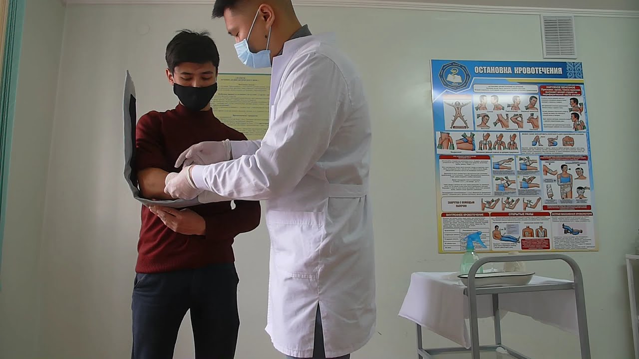 Алгоритм наложения шины Крамера на предплечье
