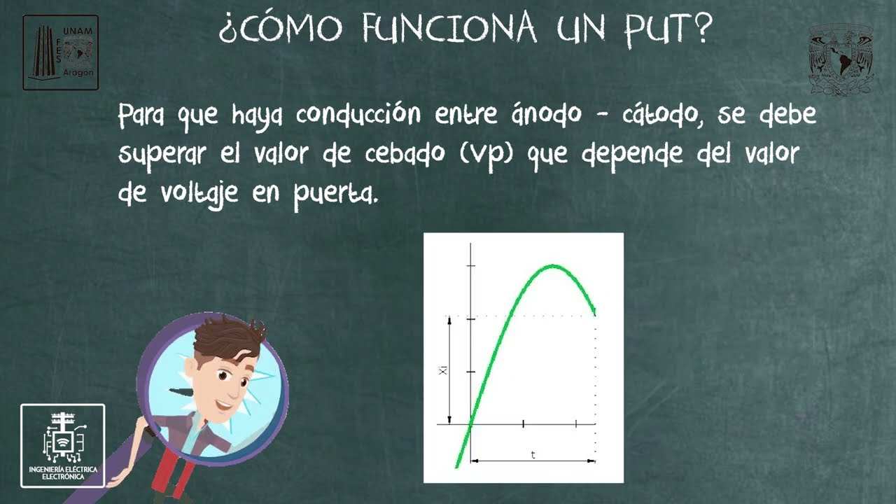 08 TRANSISTOR DE UNIJUNTURA PROGRAMABLE PUT