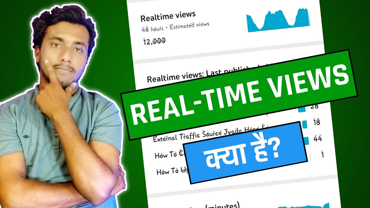 Real Time Views Youtube | What Is Real Time Views In Youtube | Real Time Views Kya Hota Hai