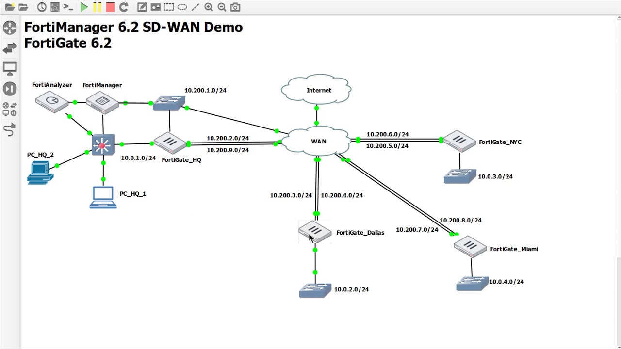 1. FortiManager SD-WAN Demo - Adding FortiGates to FortiManager