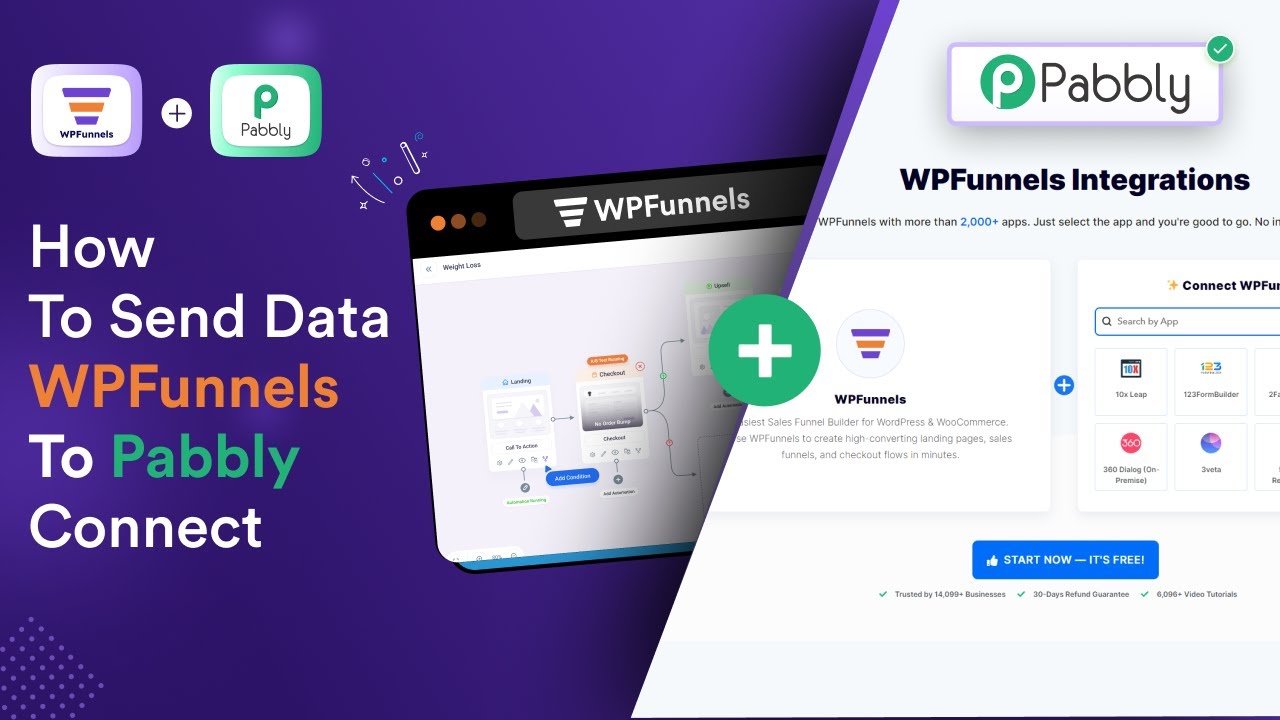 How To Send Data From WPFunnels To Pabbly Connect