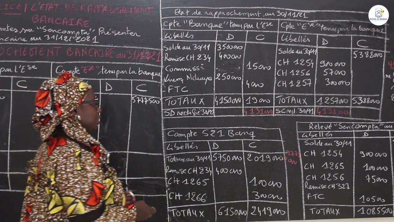 Exercices - Seconde STEG - Comptabilité : Le rapprochement bancaire / Mme Diop