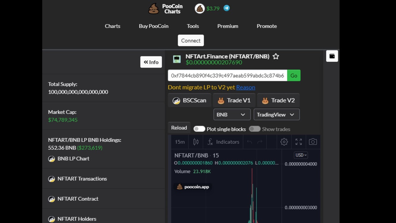 NFTART FINANCE LIVE