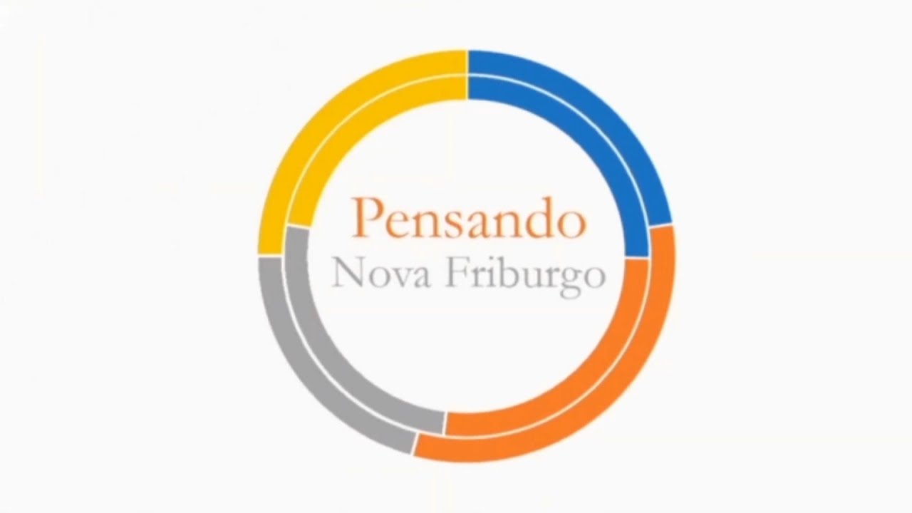 Pensando Nova Friburgo | Grupo Swissando Mantém Viva a Cultura Suíça