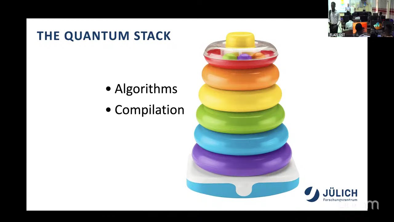 African International Conference on Quantum Computing and Simulation