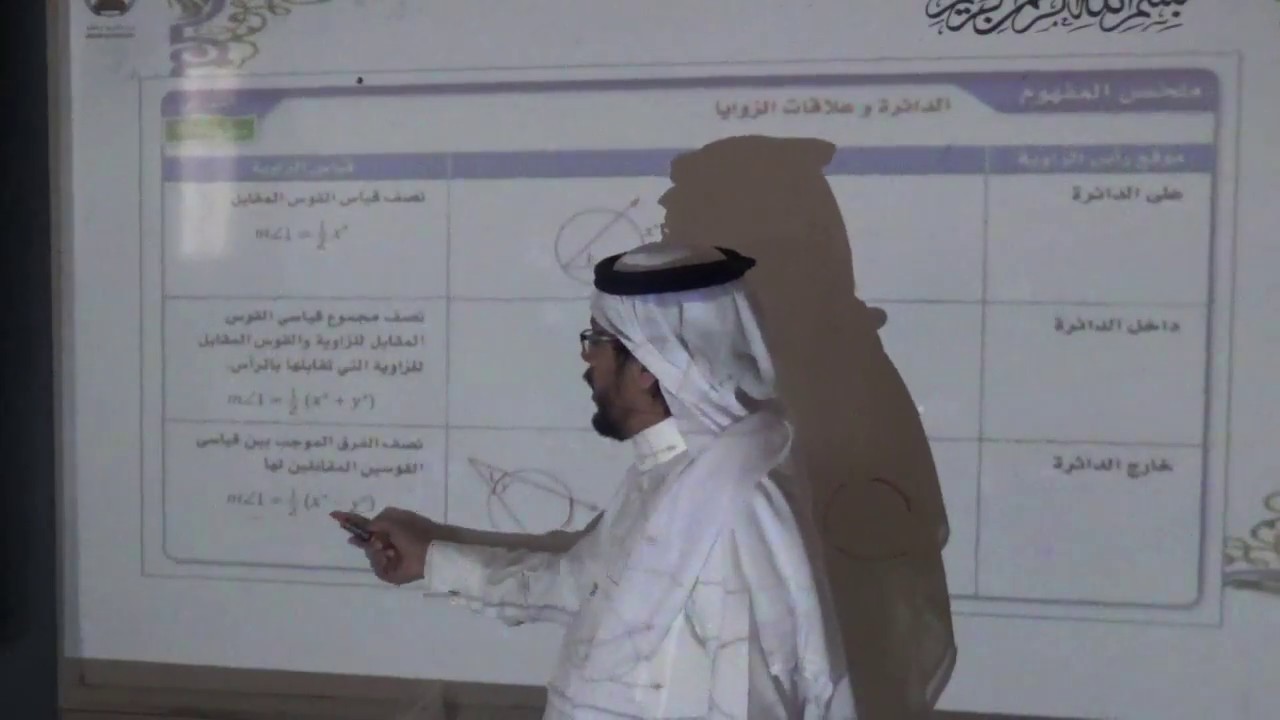 القاطع والمماس لقياس الزوايا نقطة خارج الدائرة