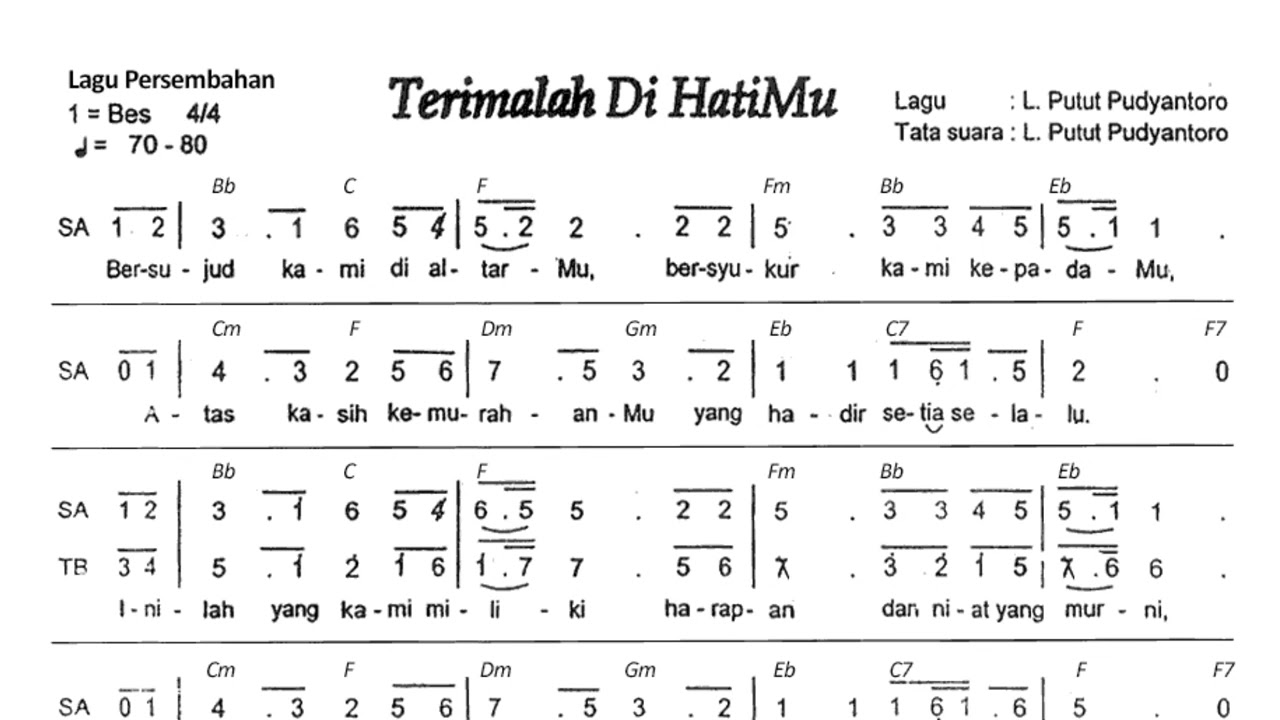Koor Wilayah 6 Paroki Kramat 