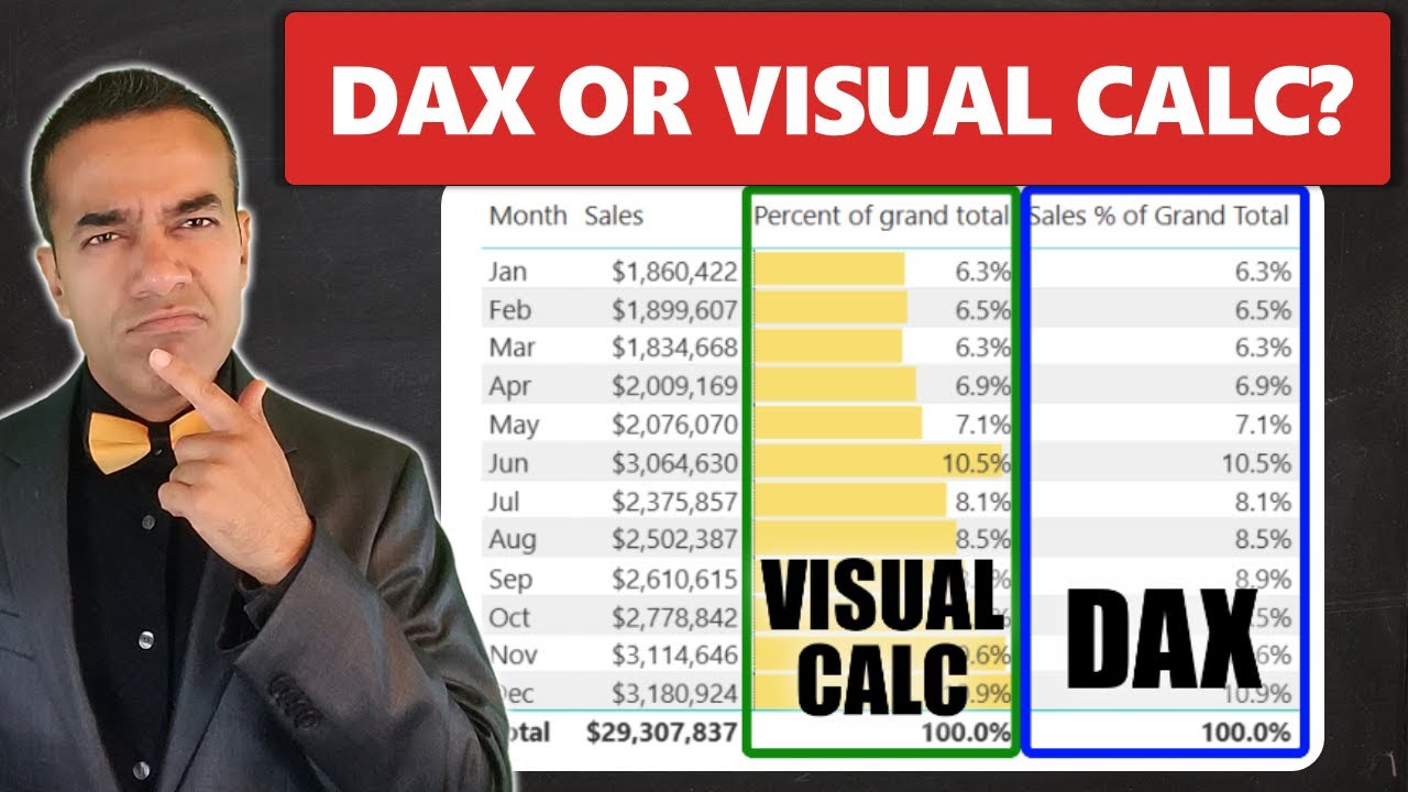 Visual Calc vs DAX in Power BI: Which One Should You Use?