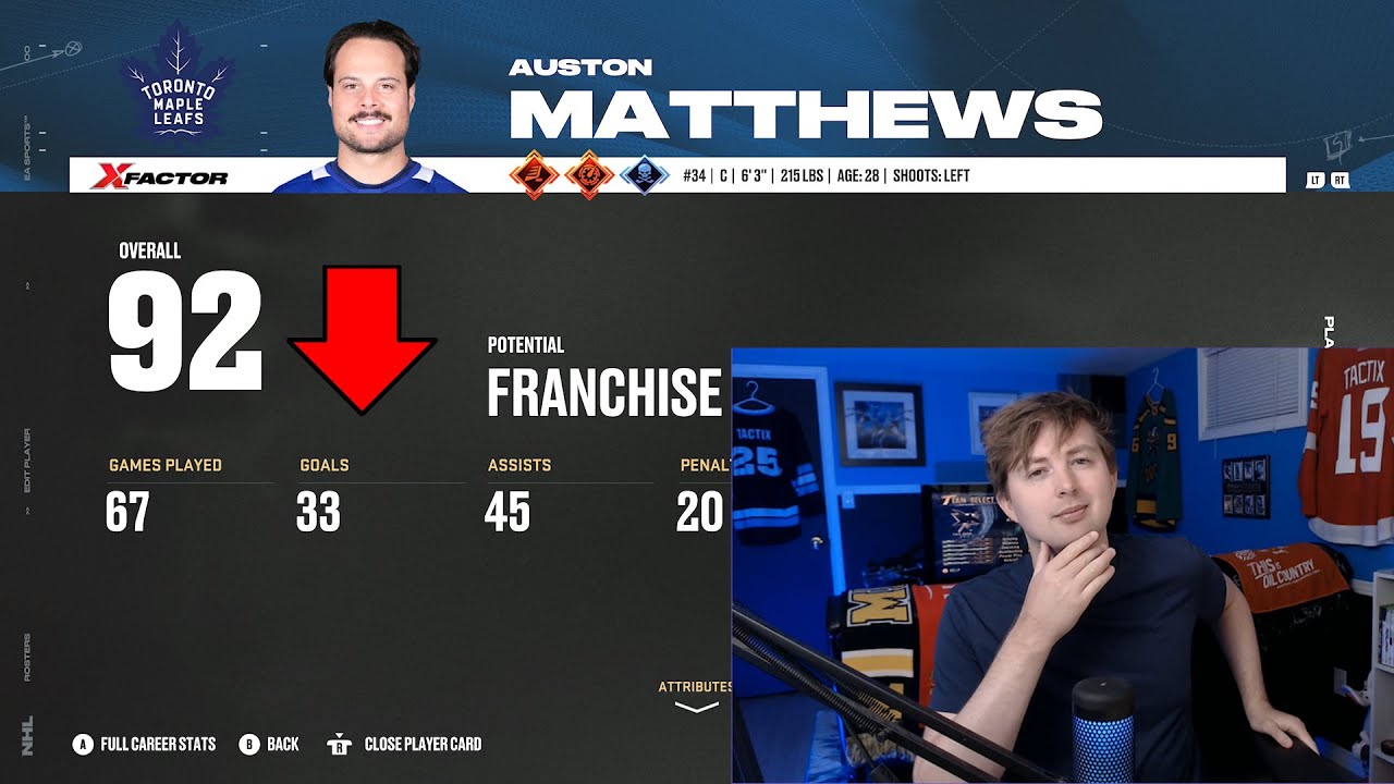 NHL 26 FEBRUARY ROSTER UPDATE REVIEW