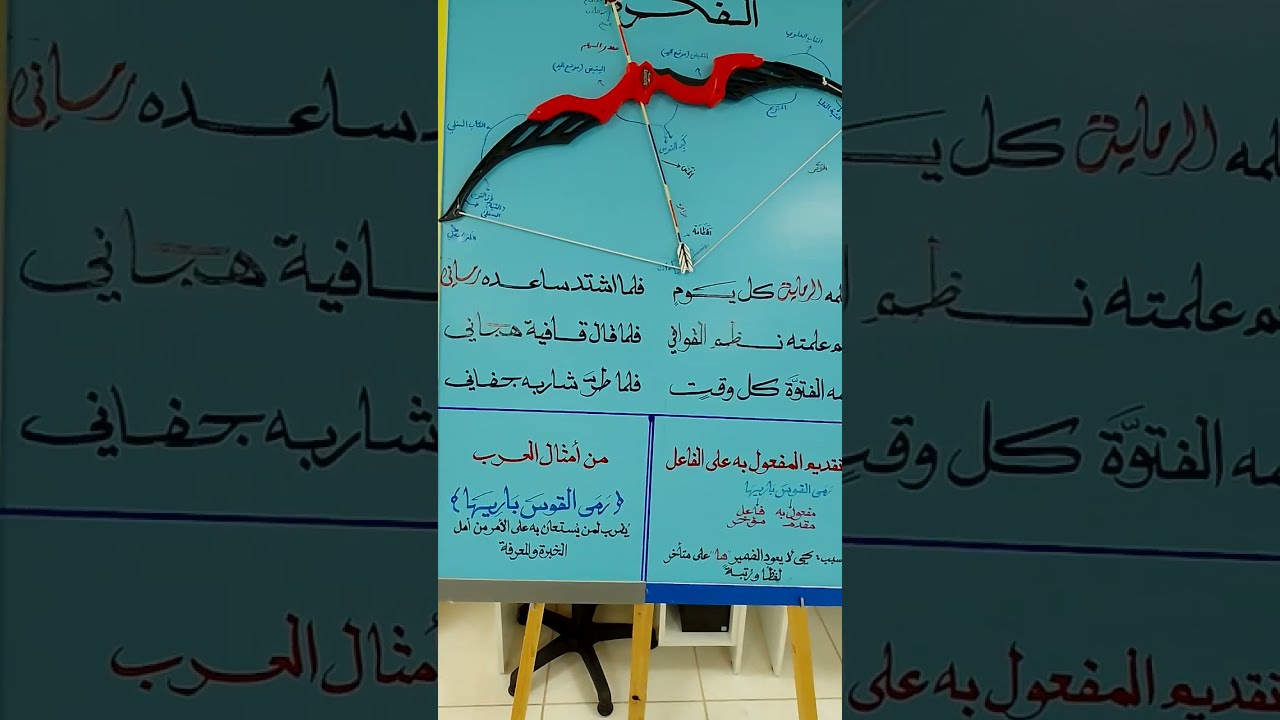 الأستاذ أحمد درويش  رمى القوس باريها