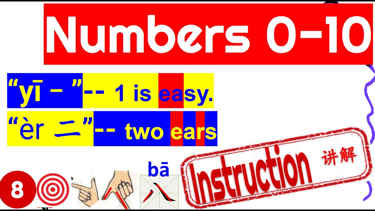 🔢MAGIC!!How to count 0-10 in Chinese| Pinyin, hand signs, Chinese characters||快速记忆数字0-10|INSTRUCTION