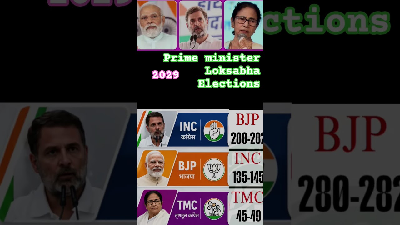 kon banega prime minister biggest opinion polls
