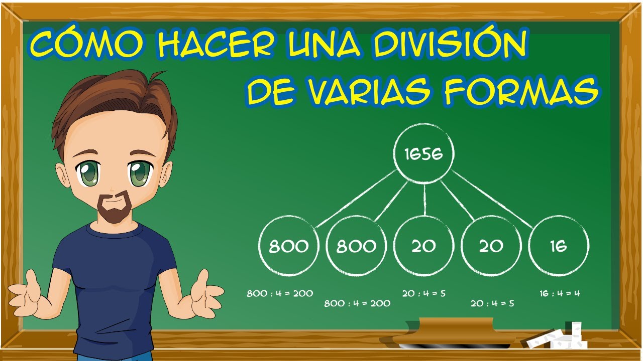 Сингапур Math. Как рассчитать результат деления нескольких способов