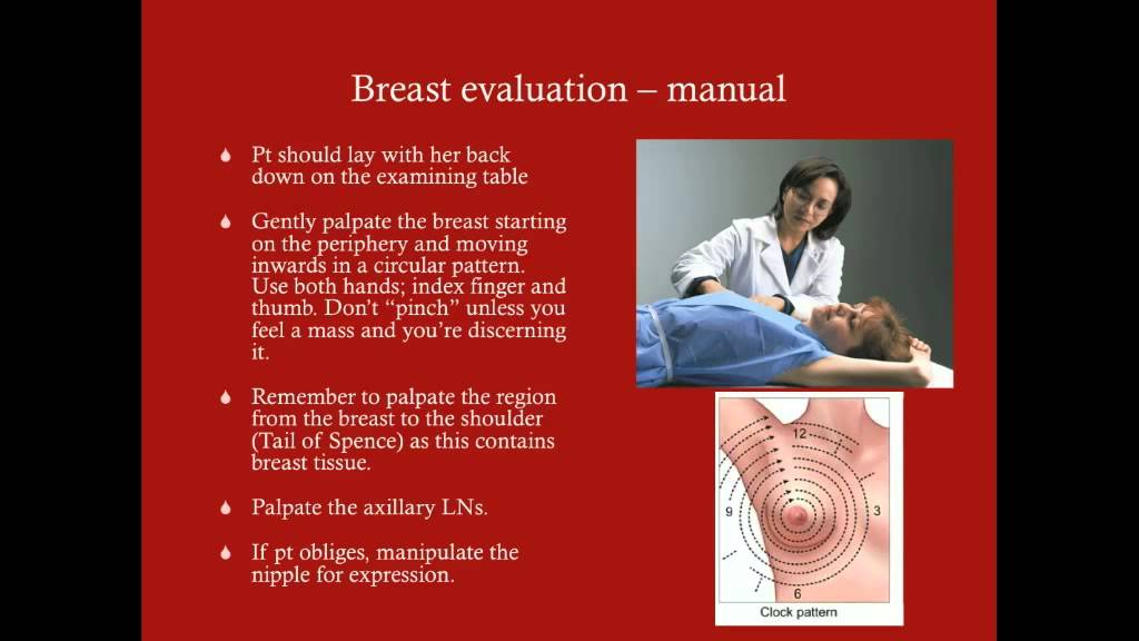 Breast Masses - CRASH! Medical Review Series