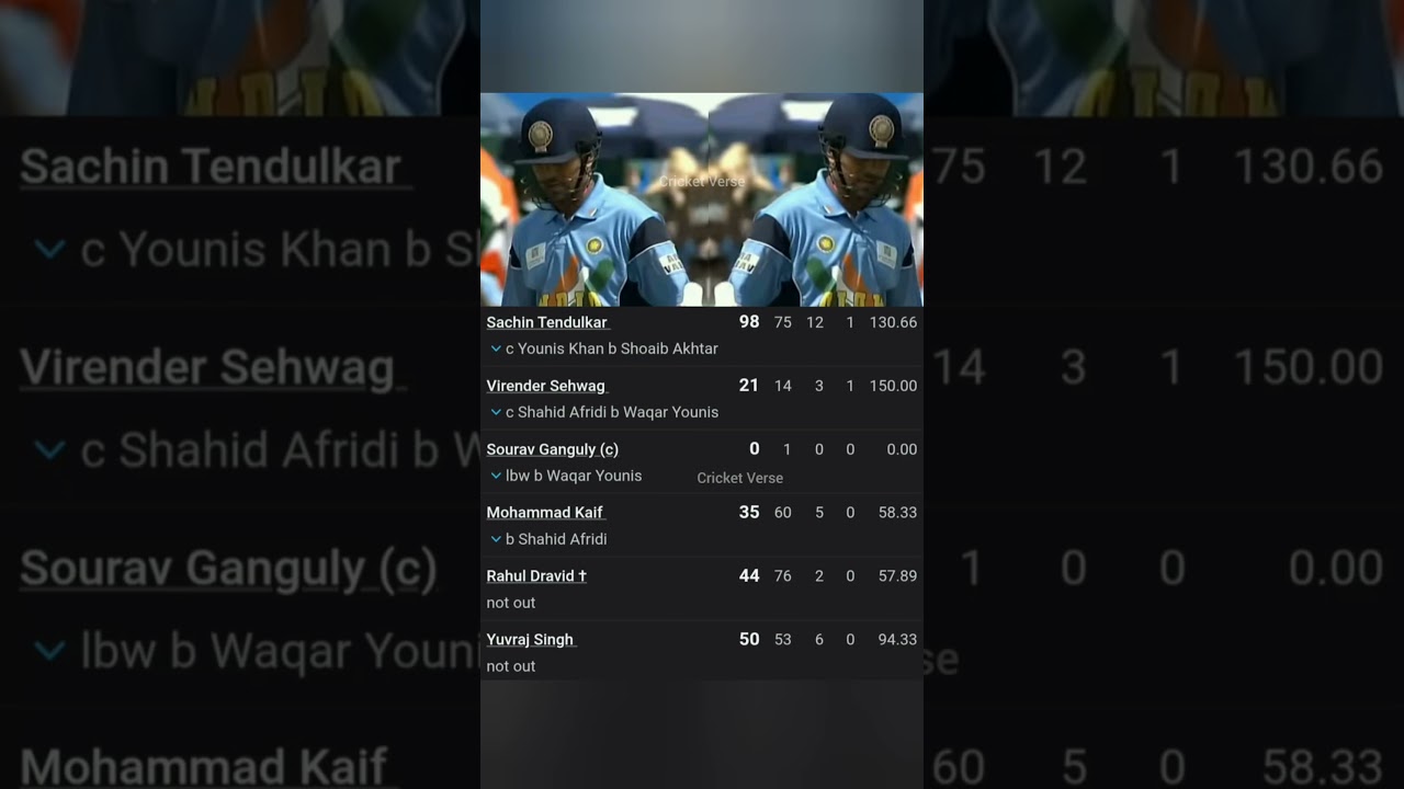 🚨 Sachin Tendulkar 98 runs Vs Pakistan in 2003 WC 🚨