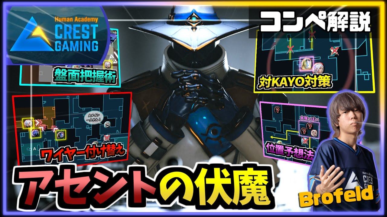 【プロコンペ解説】アセントの伏魔殿！【CGZ Brofeld：サイファー】