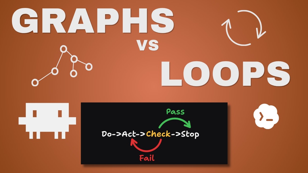 What's even Graph and Loop Engineering?