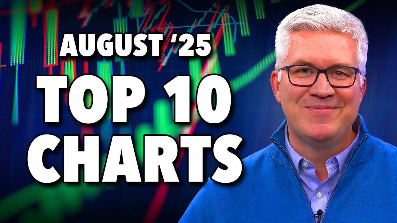 Top 10 Stock Charts for August 2025 You Need to Watch Now