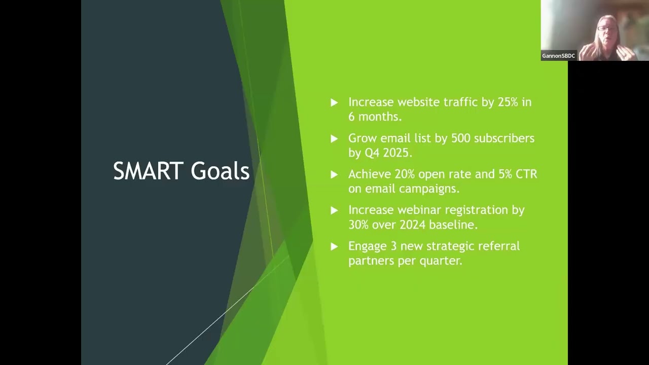Digital Marketing Strategy Development