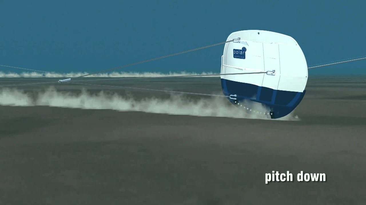 Polar Fishing Gear 3D Animation bottom fishing