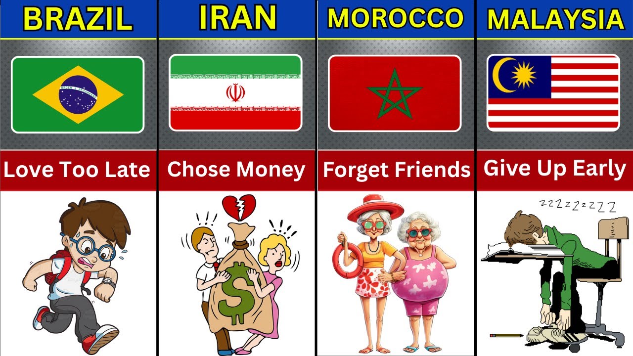 What People Regret Most in Life From Different Countries – Shocking Truth!