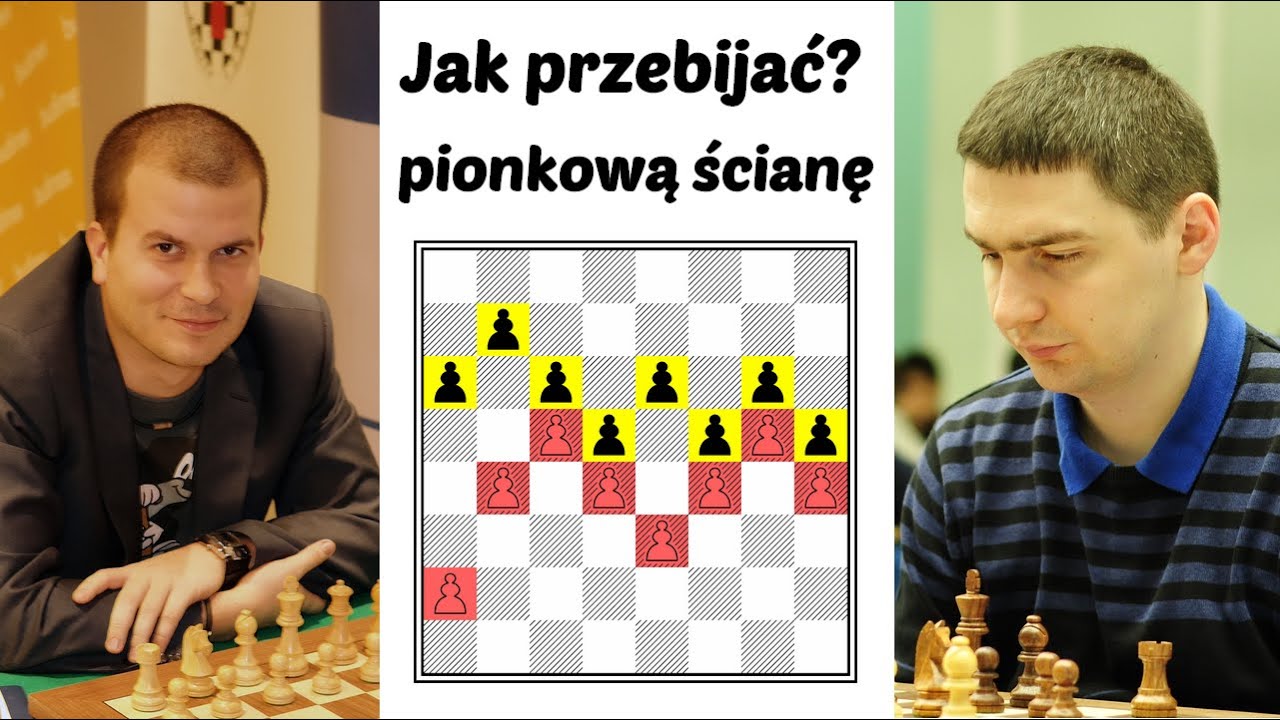 SZACHY 175# Jak przebijać pionkową ścianę? pokaz gry strategicznej w bardzo zamkniętej pozycji