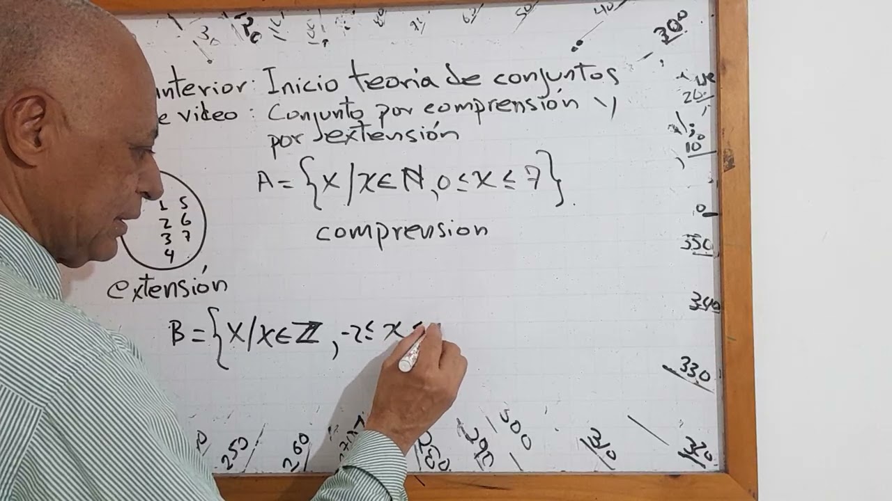 TEORÍA DE CONJUNTOS