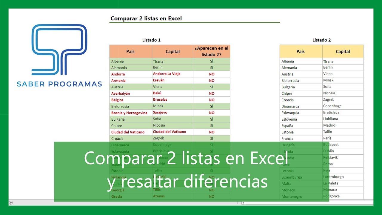 🔴 Cómo COMPARAR 2 LISTAS en Excel y Resaltar DIFERENCIAS
