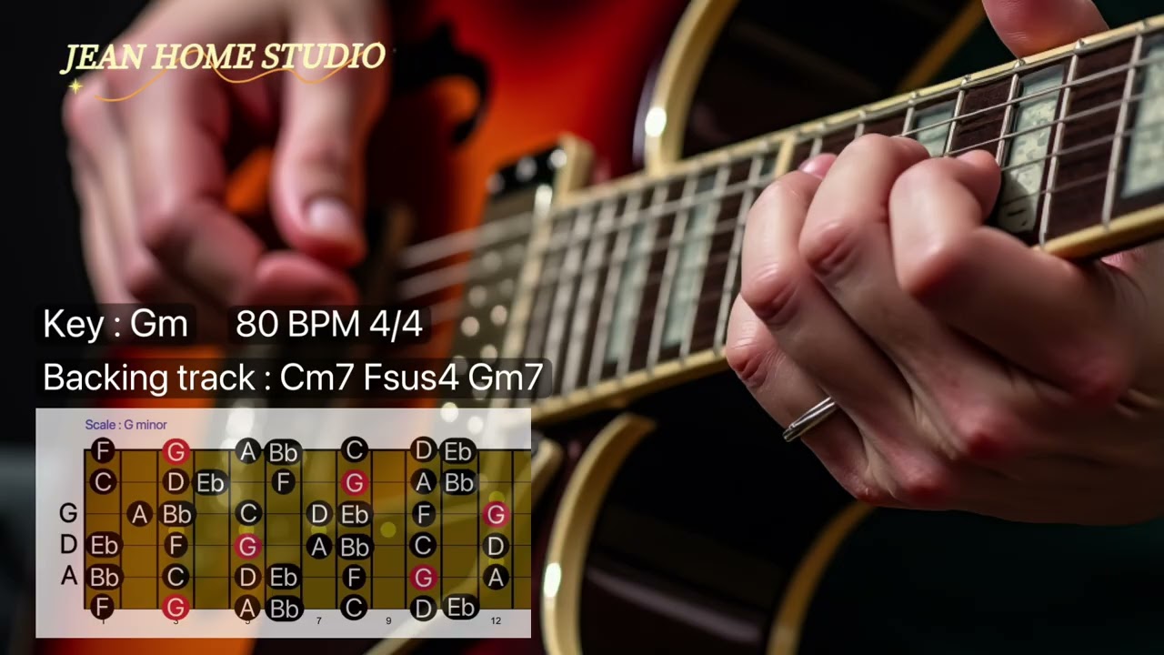 Smooth Jazz Melodic Minor Guitar Backing Track. Key Gm : 80 BPM 4/4