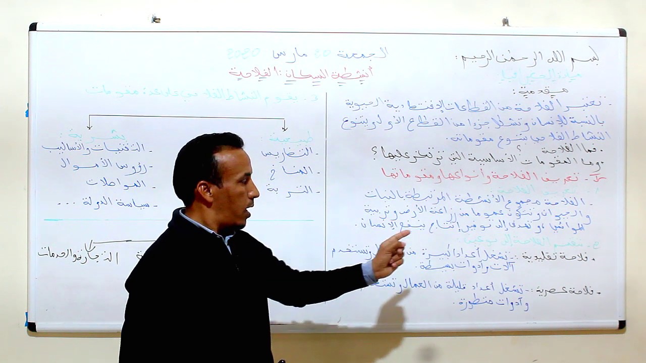 انشطة السكان: الفلاحة. من تقديم الاستاذ احمد تشكوت