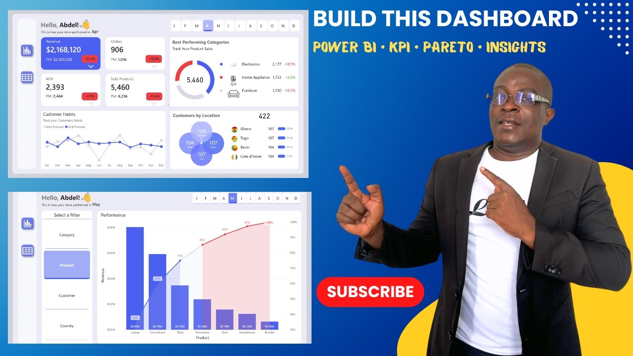 Build a Complete Power BI Sales Dashboard Step-by-Step | KPI, Trends & Pareto Analysis