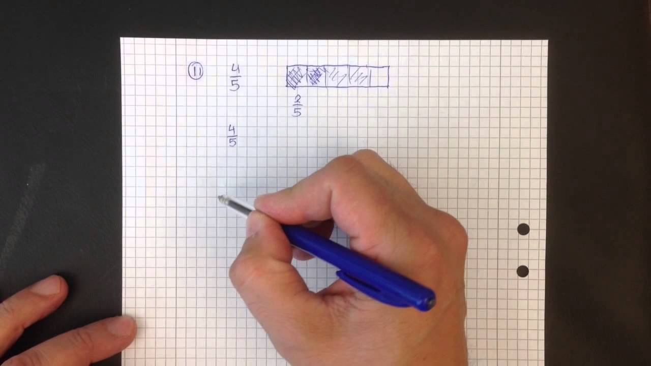 Genomgång av test 1 - tal