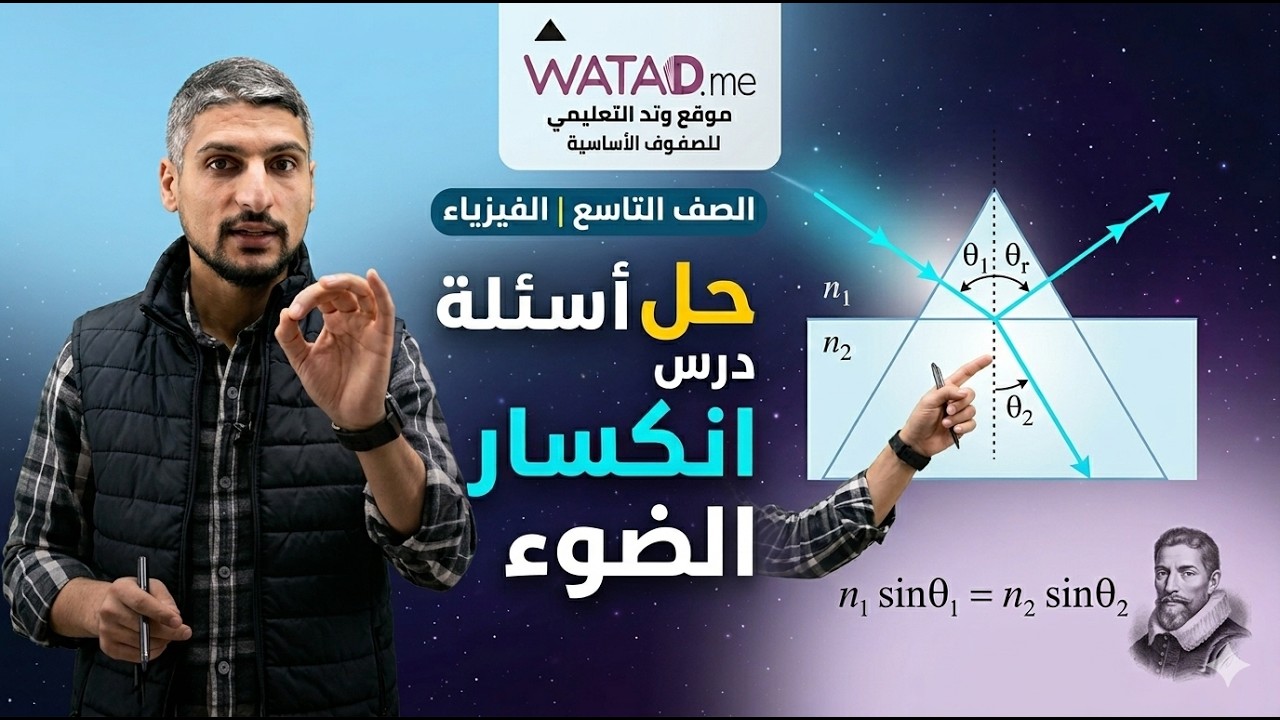 الصف التاسع - #الفيزياء : وحدة الضوء - الدرس الأول - انكسار الضوء (الجزء الخامس: حل اسئلة الدرس)